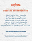 Wild Alaskan Salmon Dinner for Dogs Feeding Instructions