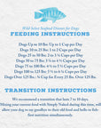 Wild Select Seafood Dinner for Dogs Feeding Instructions